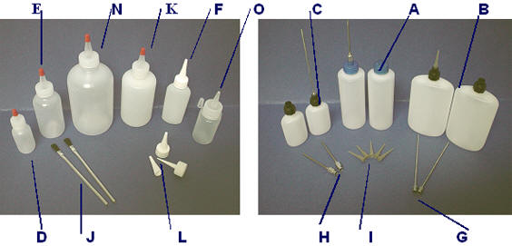 Bottles, Yorkers, Brushes and Needles